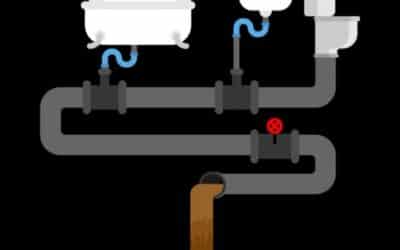 How To Care For Your Septic System