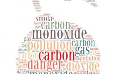 Common Sources of Carbon Monoxide