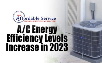 Energy Efficiency Levels for A/Cs Change in 2023