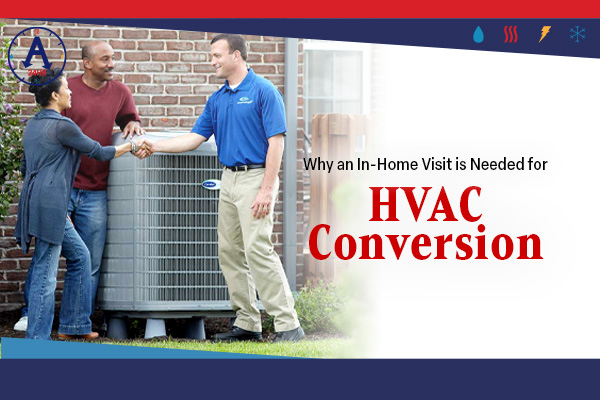 A home visit is needed for an accurate estimate to convert your home to refrigerated air