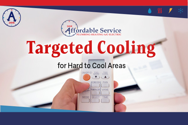 Mini-Split Air Conditioning Units: Targeted Cooling for Hard-to-Cool Areas