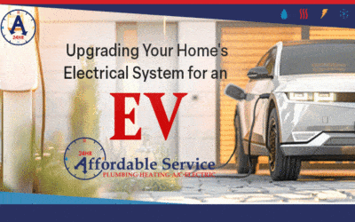 Upgrading Your Home’s Electrical System for an EV